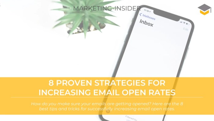 Increasing Email Open Rates