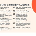 Understanding Competitive Analysis