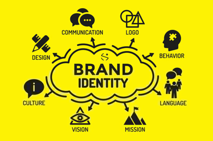 Building an Online Brand Identity