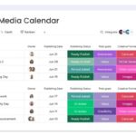 Building Social Media Content Calendars