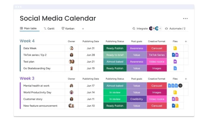 Building Social Media Content Calendars