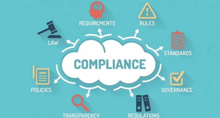 Online Business Compliance