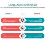 Creating Comparison Content