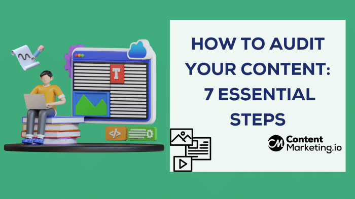 Creating a Content Audit