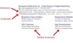 Using Google Ads Extensions