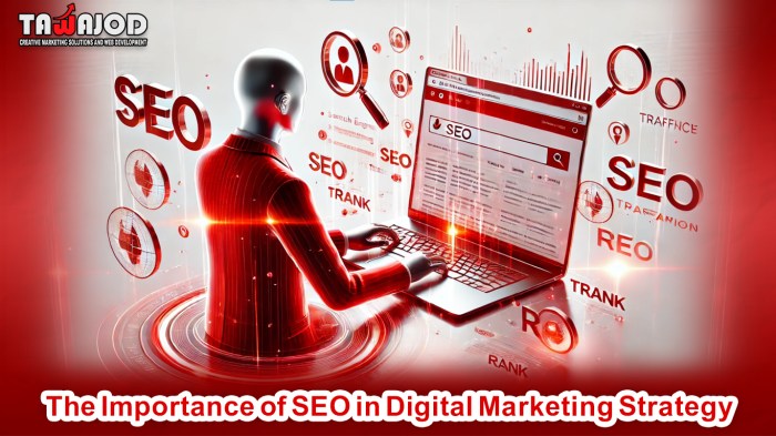 Digital Marketing Strategy