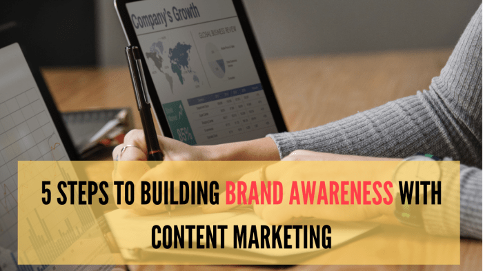 Using Content Marketing for Brand Building