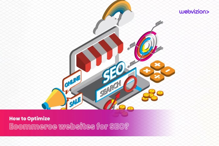 Optimization ecommerce