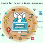 Team Collaboration Tools