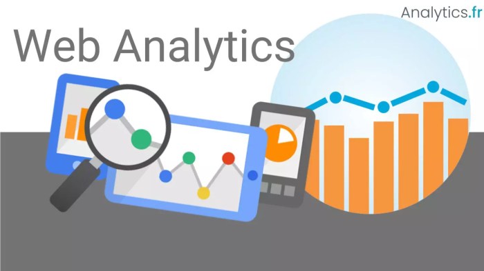 Analyzing Website Analytics